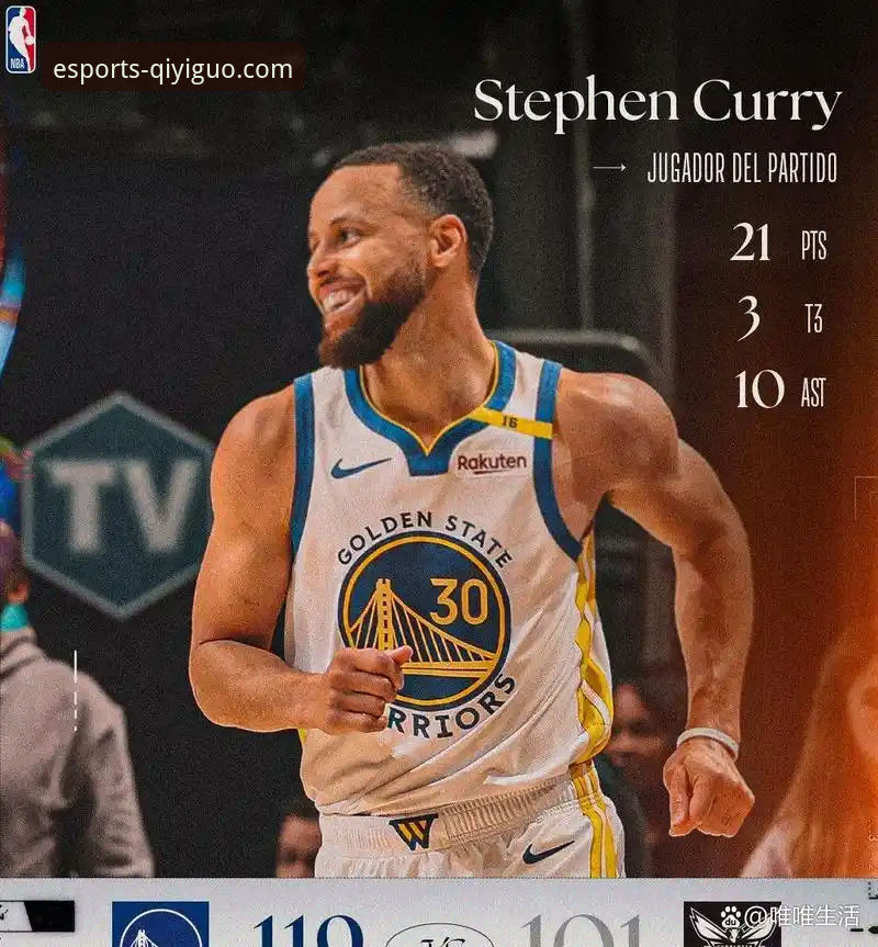 NBA西部关键卡位战最新战况：勇士加时险胜火箭，奇异果买球平台深度数据还原决胜时刻