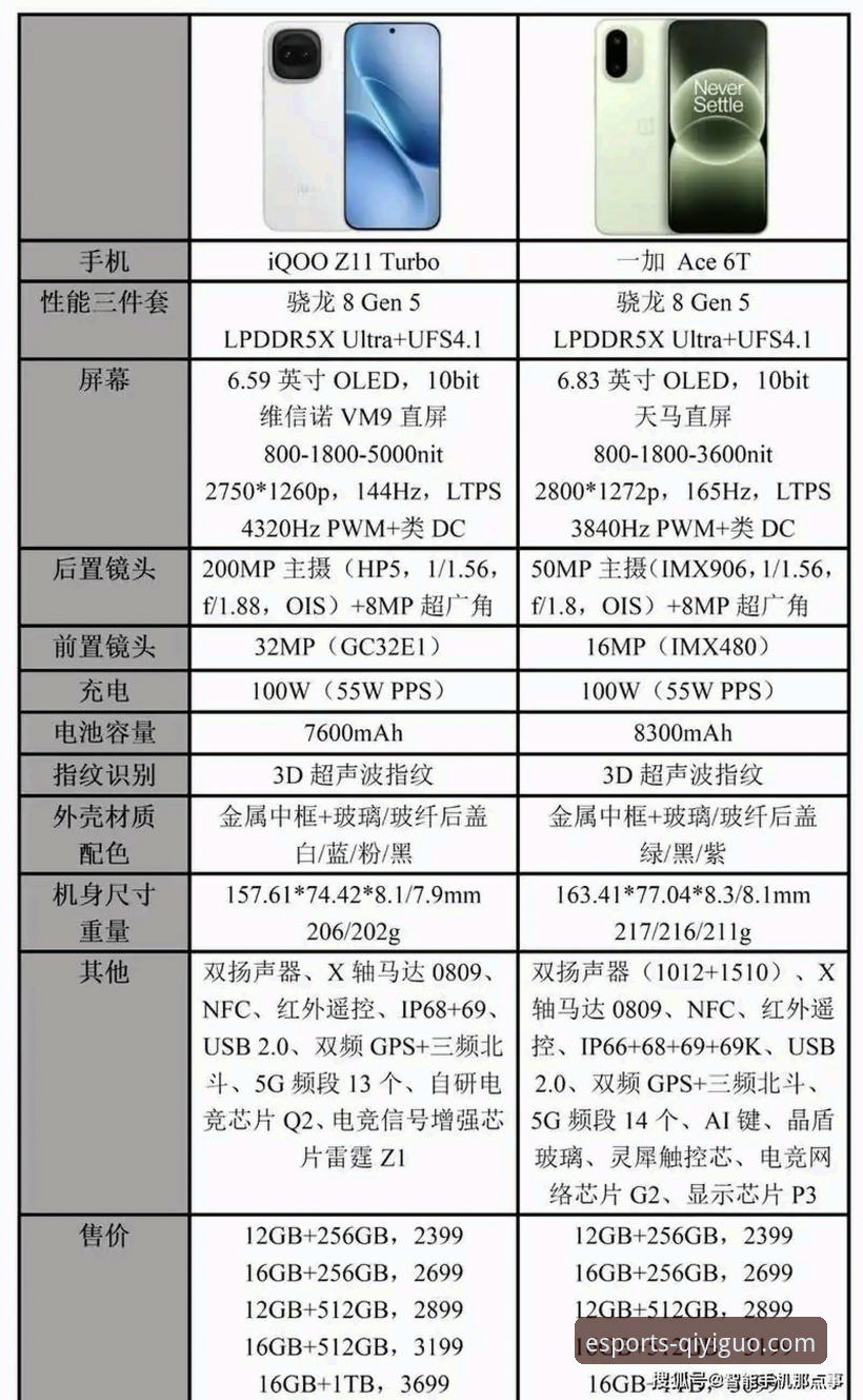 奇异果买球官方网站最新版与旧版对比：功能、体验、性能全面解析