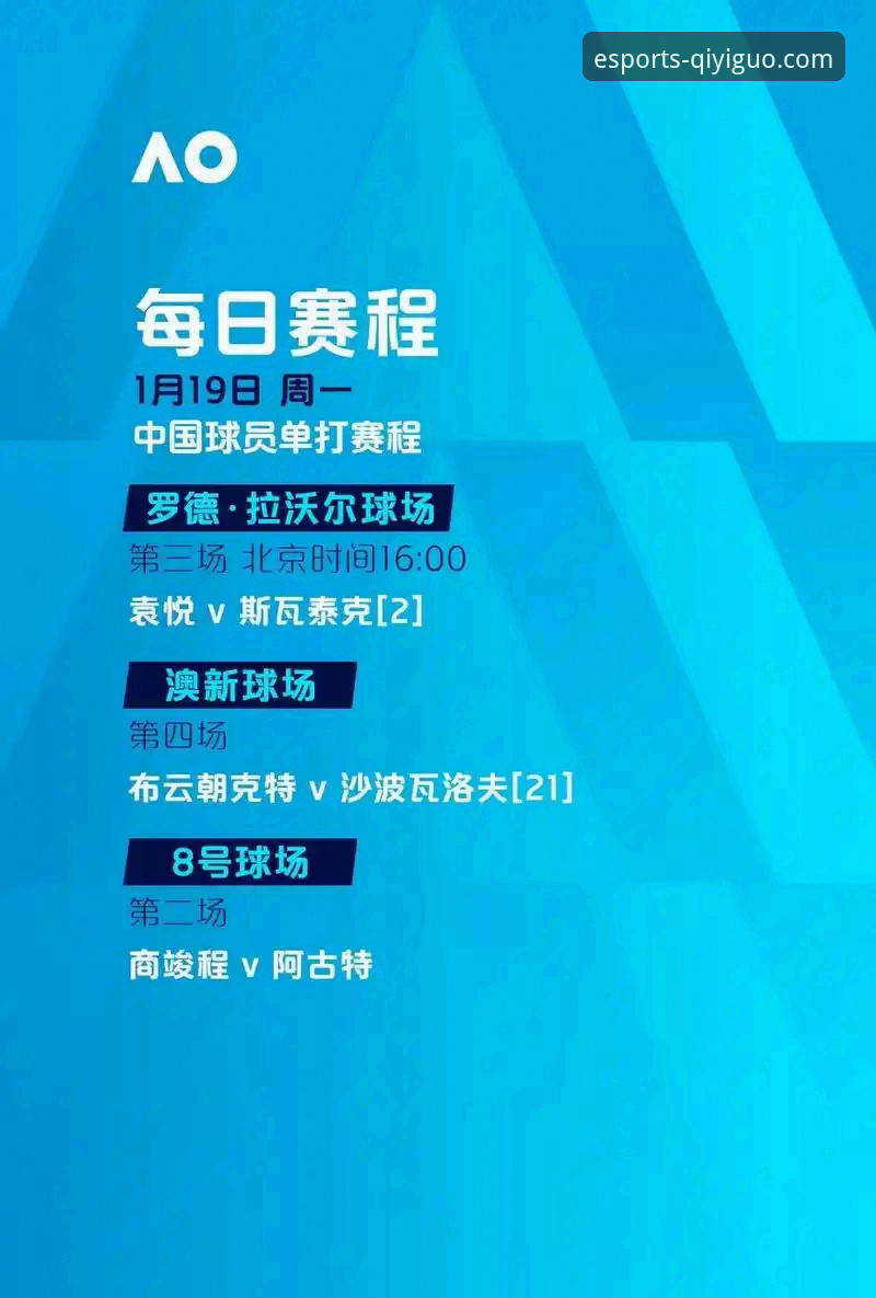 资深球迷揭秘：倒计时7天，用奇异果买球玩法分析世界杯10大巨星