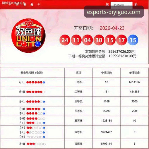 4项关键指标评测2026奇异果买球提现快吗？技术细节全解析