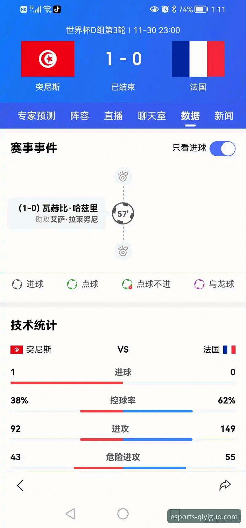世界杯排名变动解析：荷兰德国强势崛起，突尼斯暴跌13位